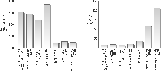 ץ饹åʤȤ